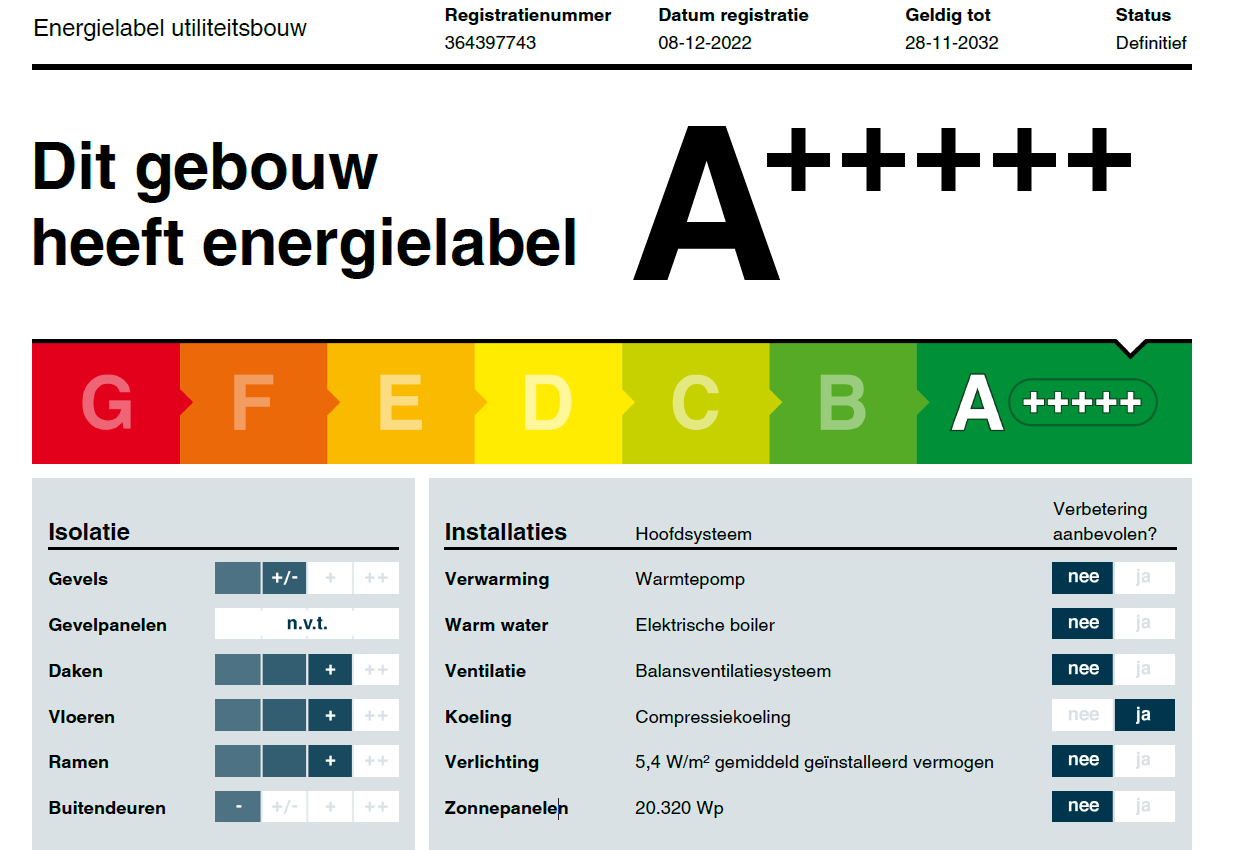Nieuwe kantoor Prevenda met A label